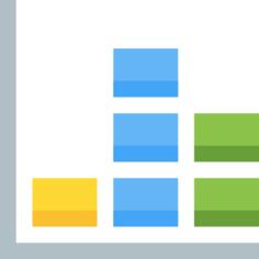 Bar chart