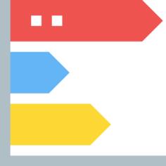 Bar chart