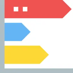 Bar chart