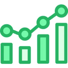Bar chart
