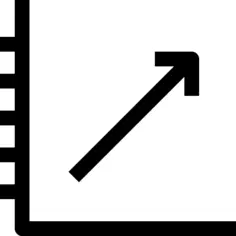 Line chart