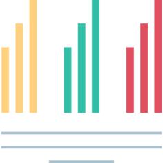 Charts