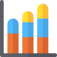 Bar chart