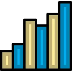 Bar chart