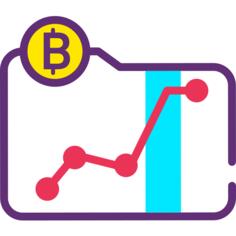 Profits