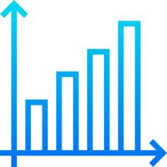 Bar chart