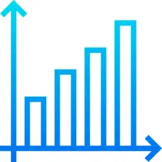 Bar chart
