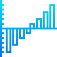Gantt chart