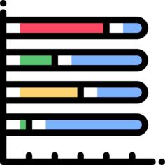 Bar chart