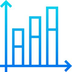 Bar chart