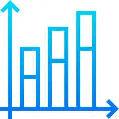 Bar chart