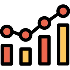 Bar chart