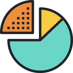 Pie chart