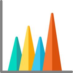 Analytics