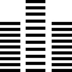 Bar chart