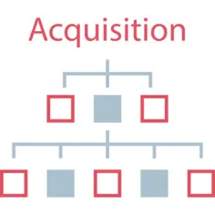 Hierarchical structure