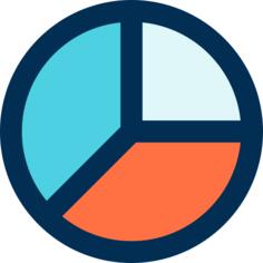 Pie chart