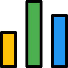 Bar graph