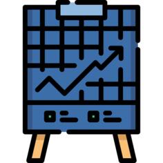 Profits