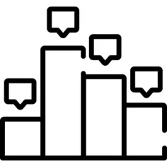 Bar chart