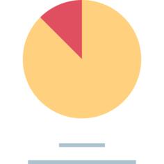 Analytics（分析）