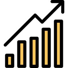 Profits