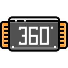 360视图