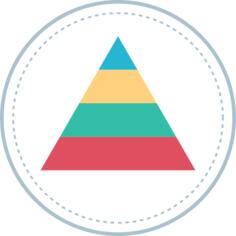 Analytics（分析）