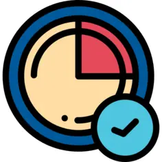 Time management