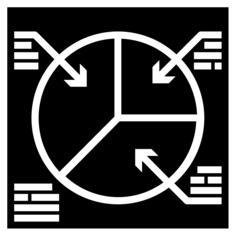 饼形图
