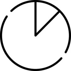 Pie chart
