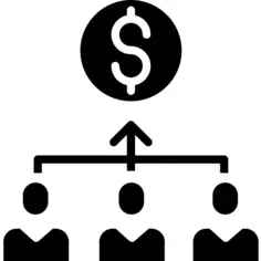 Management