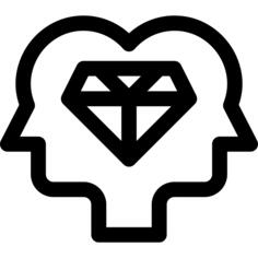 Mind