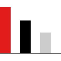 Statistics