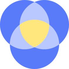 RGB