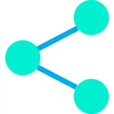 分享