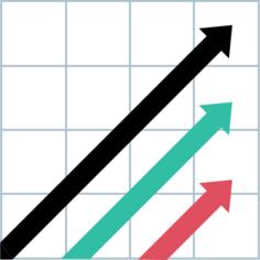 Analytics（分析）
