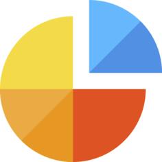 Pie chart