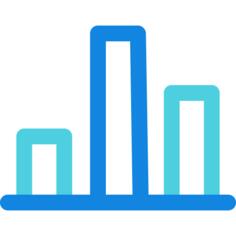 Bar chart