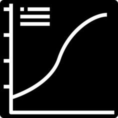 Analytics