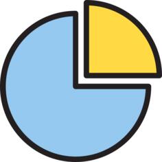 Pie chart