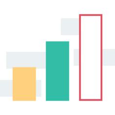 Bar chart