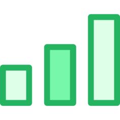 Bar chart