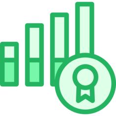 Bar chart