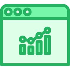 Bar chart