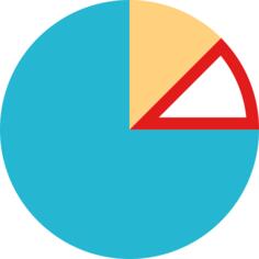 Analytics