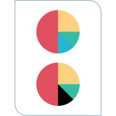 Analytics