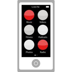 Ipod