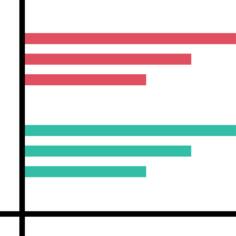 Analytics（分析）