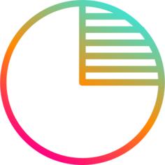 饼形图